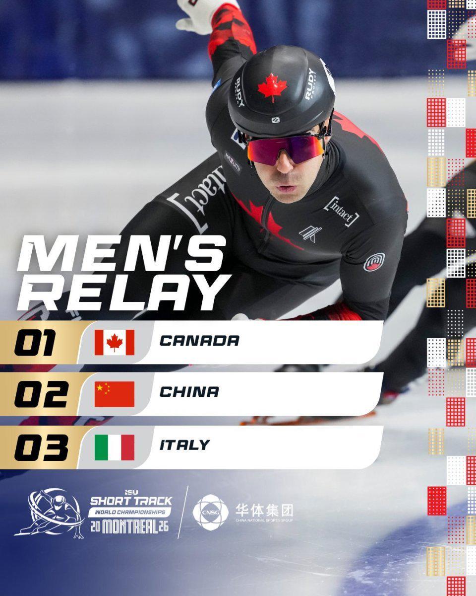 世界杯官方网站入口-短道世锦赛：韩国队冲线犯规取消成绩，中国队夺5000米接力银牌